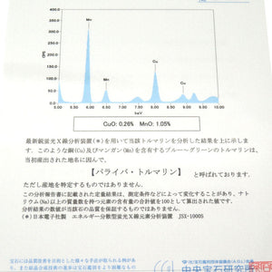 美品 パライバトルマリン0.47ct ダイヤ0.20ct K18WG ペンダント ネックレス ホワイトゴールド/ダイヤモンド/トルマリン ブルー ジュエリー 0100【中古】 レディース